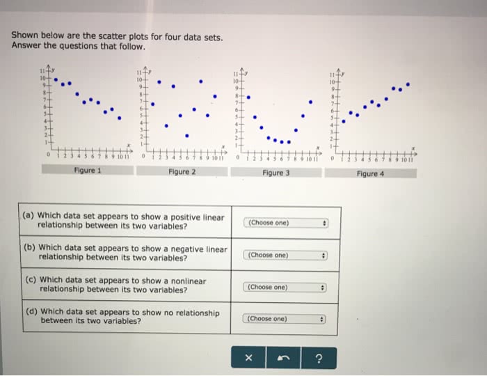 Scatter plots and association answer key