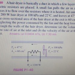 Dryer heating hairdryer