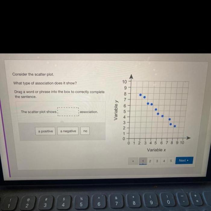 Scatter plots and association answer key