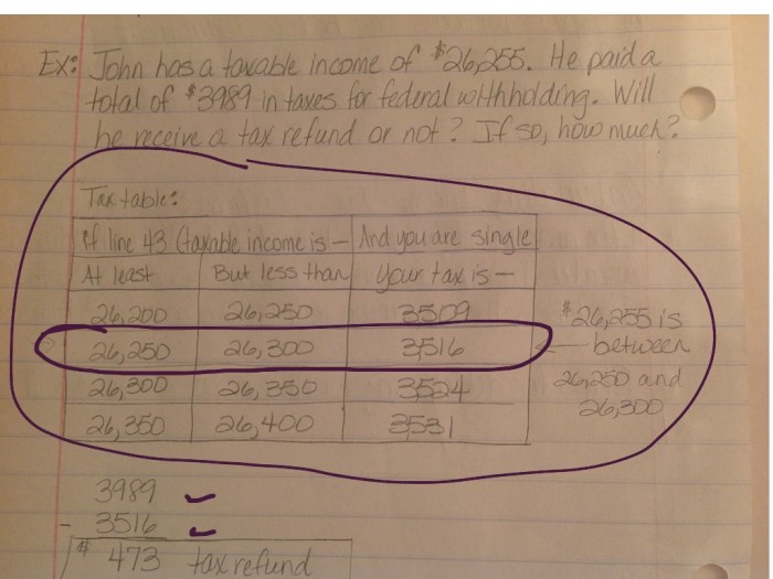 Math income tax brackets answer key