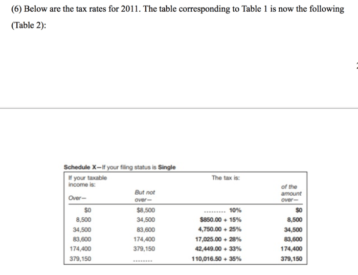 Math tax teachers lessons grade master maths 12th income preparation helpful federal rate meant hints teaching writing